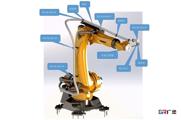 Enhancing Robotics Efficiency with Effective Industrial Robot Dresspack Solutions